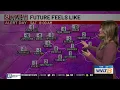 Meteorologist Belle Oliver tracks near zero wind chills and next chance for seeing snow