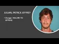 Greene County Mugshots Aug 26-Sept 1 2019