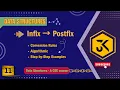 11 Infix to Postfix Conversion Algorithm with Step-by-Step Examples