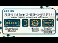 Lec 05 Understanding Queues Data Structures Algorithms systemandcode