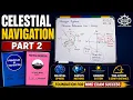 Celestial Navigation Part 2 Celestial Sphere Earth s Motion Horizon System MMD Exam