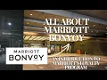An overview of the Marriott Bonvoy program - an introduction to loyalty in 2025