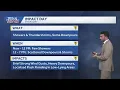 IMPACT Scattered showers storms with heavy downpours expected for Thursday