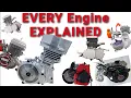 COMPLETE Motorized Bike Engine Guide HP Stats