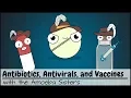 Antibiotics Antivirals and Vaccines