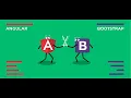 Best way to use bootstrap font awesome with Angular 10