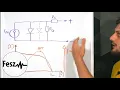 Modeling Photovoltaic Cells - Theory