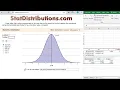 Multiple Regression Modeling -