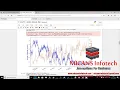 PYTHON SOURCE CODE for Predicting the Energy Consumption of Residential Buildings