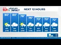 Storms return with widespread afternoon rain