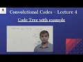 Convolutional Codes - Lecture 4 Code Tree Coding Theory ITC