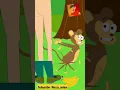 Download Lagu banana nanana Nana 2 (4k meme) #shorts