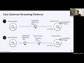 Striim - A Next Generation Distributed Streaming Platform Boston University Tech Talk