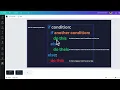 7 Nested If and Else Statements 4 Beginner If and Else Statements Python Professional Course