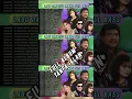Download Lagu Kumpulan Lagu  Dangdut Jadul dangdut Lawas Full Album TANPA IKLAN