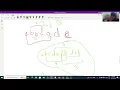 1624 Largest Substring Between Two Equal Characters Leetcode Problem