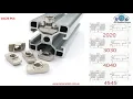 All Types of Aluminium Extrusion T-nuts