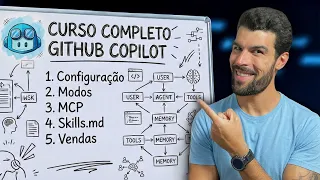 Inteligência Artificial