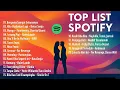 Lagu Top Hits Spotify Indonesia 2025 | Top Spotify Indonesia 2025 | Lagu Hits Spotify 2025 | Lagu Viral