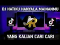 Download Lagu DJ HATIKU HANYALAH MAINANMU FULL BASS | DJ PACAR SELINGAN VIRAL TIK TOK