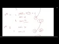 Maximum Subarray Sum Leetcode C Kadane s Algorithm Brute force - Optimal