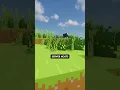 Mini Plugin Showcase DriveBackupV2 - Minecraft Plugin