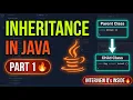 Inheritance in Java - Types Examples Interview Questions Java Series