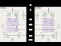 Quick Start Oracle Cloud OCI English