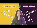 Task Flow Vs User Flow - UX Case Study