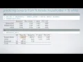 Multiple linear regression Part 3