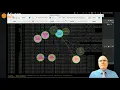 Project Cacophonia - Visualizing Eclipse