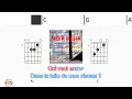 NOIR DESIR Un Homme Pressé FCN GUITAR CHORDS & LYRICS