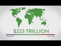 Global Wealth Inequality  -  What you never knew you never knew (See description for 2017 updates)