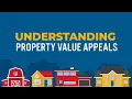 Understanding Ohio Property Value Appeals