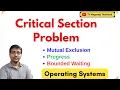 Critical Section Problem in Operating system Process Synchronization Requirements