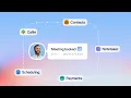Introducing the New Calendly