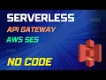 How to integrate API Gateway with AWS SES to send customized Html email