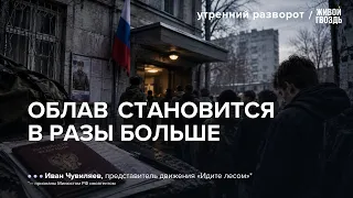 Облавы, военкоматы и контракты: что готовит Путин? Мобилизация после выборов? Что происходит? / УР