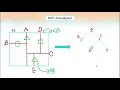 BSP Tree Understanding
