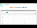 Moodle User Profile Report Compare Your Moodle Learners Progress on LearnerScript