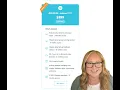 Archer Review Products Overview