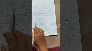 Huffman Coding Algorithm Explained Data Compression Techniques
