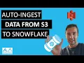 Using Snowpipe How to ingest data from AWS S3 Snowflake Demo