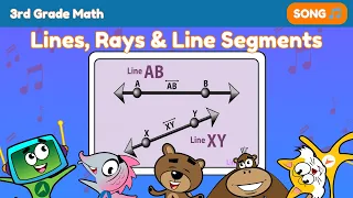 Lines Rays Line Segments Song Learn Basic Geometry for Kids