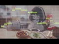 [조교연습] ナナツカゼ - Connect the World 커버【Teto SV2】