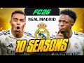 Ik neem Real Madrid 10 seizoenen over... in FC 26