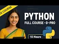 Python Full Course Beginner to Advanced Functions Function parameter