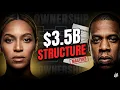 Jay-Z Beyonce Built a 3 5 Billion Empire Here s Why It Can t Be Broken