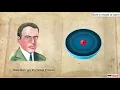 Bohr Model of an Atom Class 9 Science Structure of Atom NCERT CBSE AASOKA