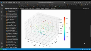 3D Scatter Plot in Python with Matplotlib Rainbow ColorMap Tutorial